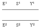 HW #3 - chromosomes