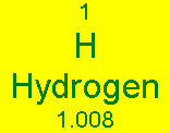 Periodic table; one element