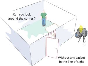 Can the camera see the person -- who is not in line of sight?
