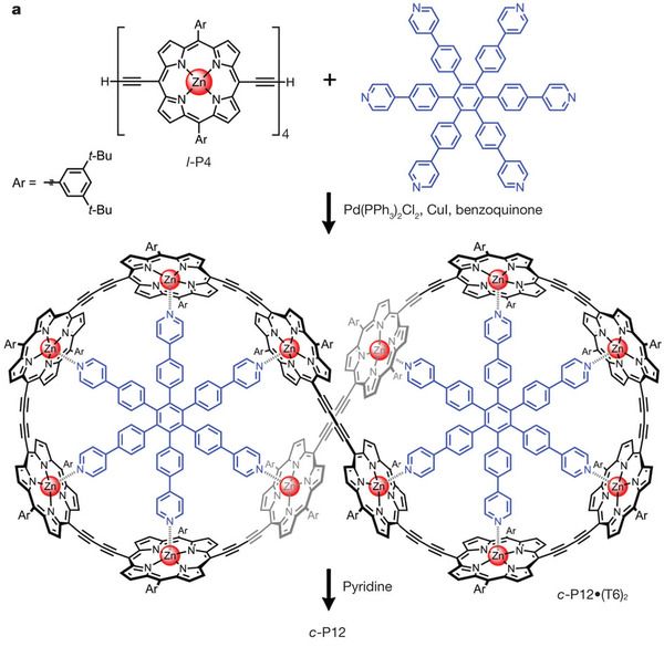 Figure 2a: The new way, showing how to use a circular T6 template.