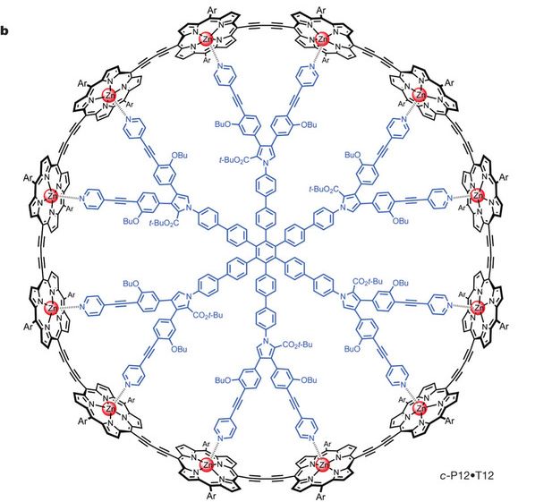 Figure 4b: The old way, showing the P12 ring around a T12 template. Full size.