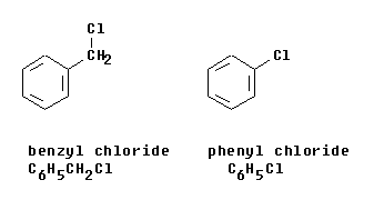 Structures of benzyl chloride and phenyl chloride.