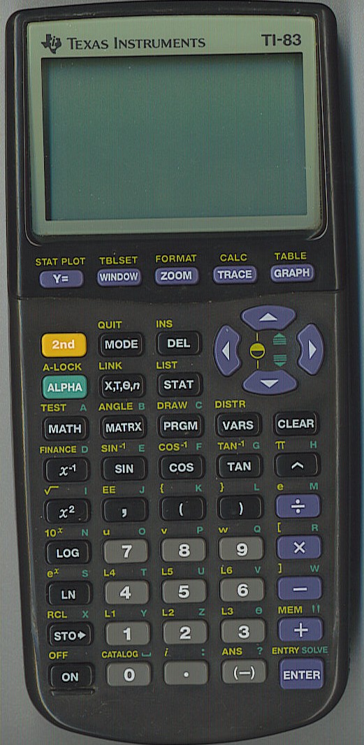 virtual ti 83 calculator download